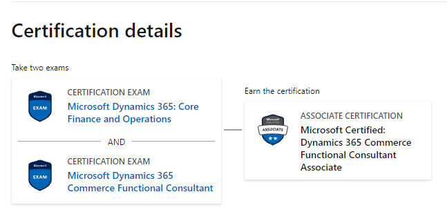 Certificate not generated after 48 hrs of clearing the Sns-Brigh10