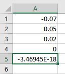 Excel reporting 0 as -2.7E-13 - Microsoft Community
