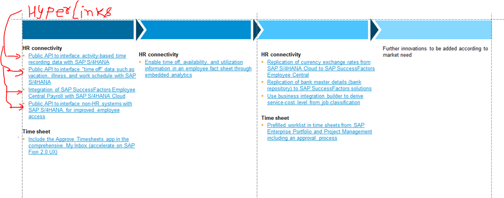 how-to-remove-underlines-from-hyperlink-in-powerpoint-microsoft-community