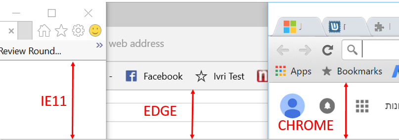 Toolbars In Edge Are Too Big - Microsoft Community