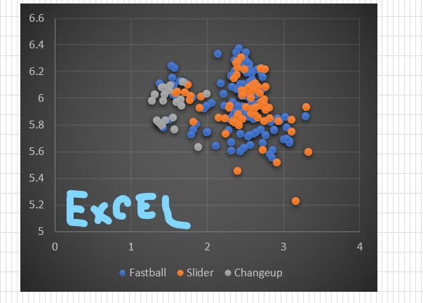 excel-chart-not-converting-to-pdf-correctly-microsoft-community