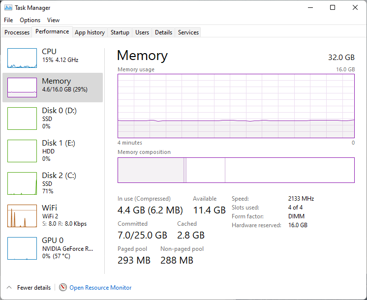 Why is windows 11 only using 16gb ram when it recognises 32gb is