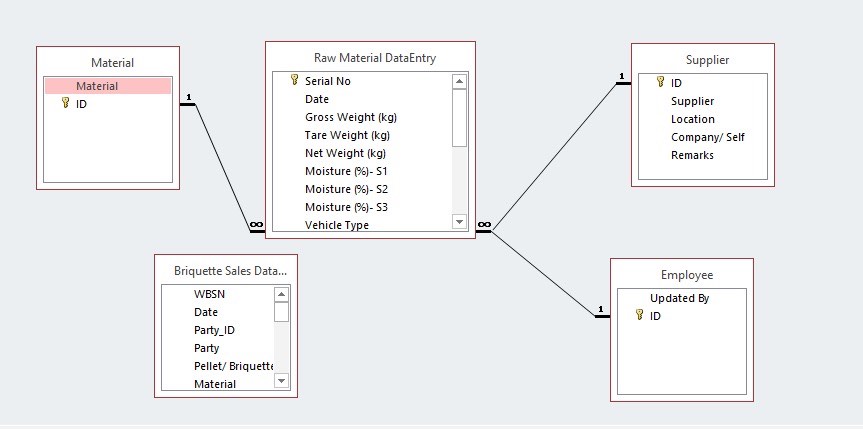 connect-two-tables-in-ms-access-relationship-microsoft-community