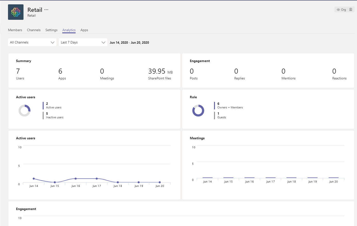 Group Analytics in Teams - Microsoft Community