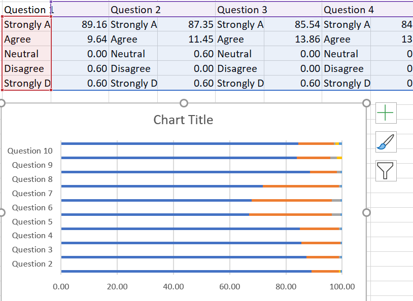 Excel axis not displaying all values - Microsoft Community