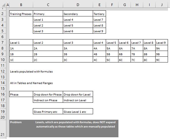 dynamic-dependent-drop-down-list-microsoft-community