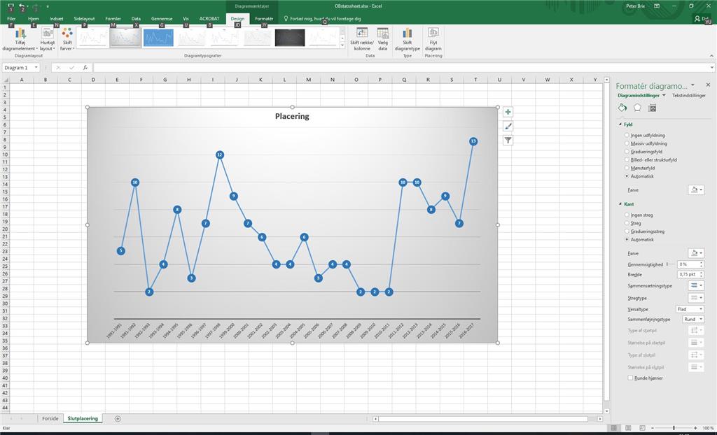 excell-flip-the-y-axis-microsoft-community