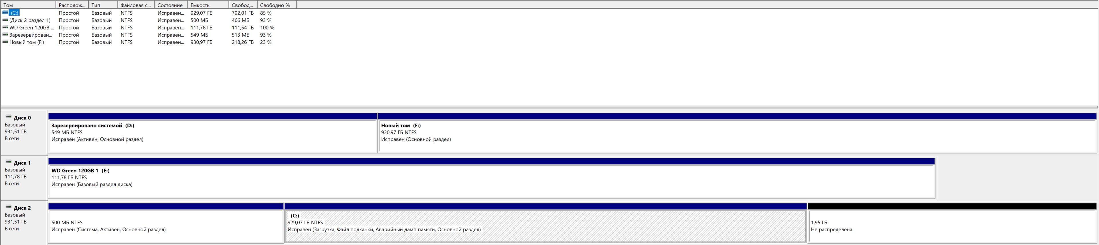 Mount the efi system partition fail при обновлении bios