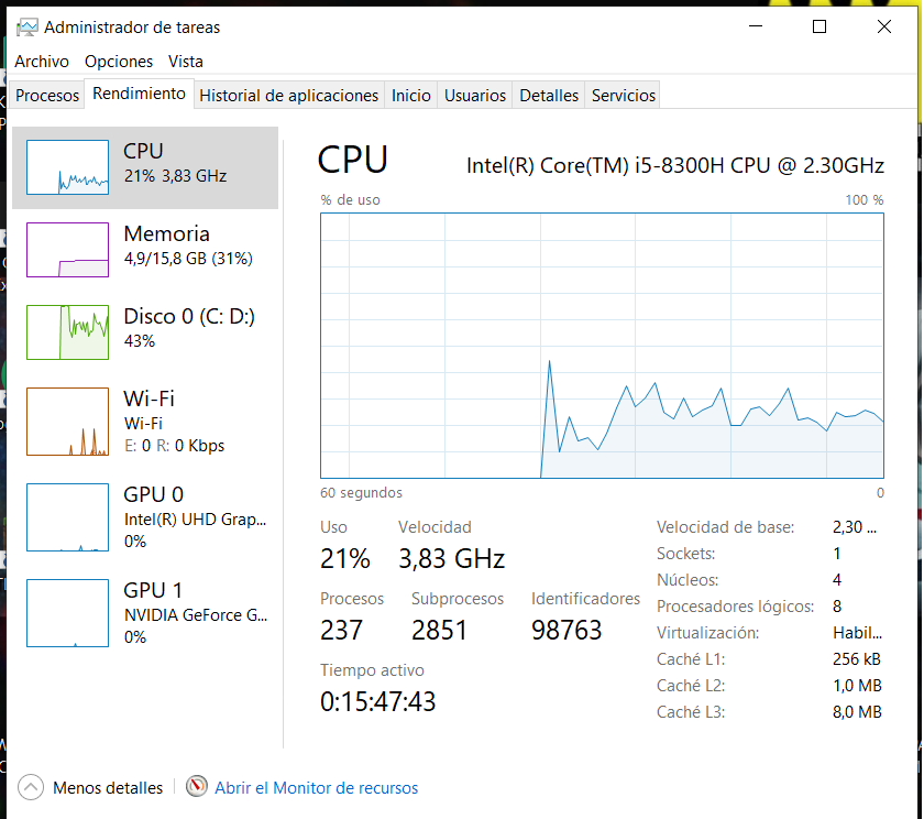 Frecuencia Del Procesador Aumenta Automáticamente ≈ Windows 10 ...