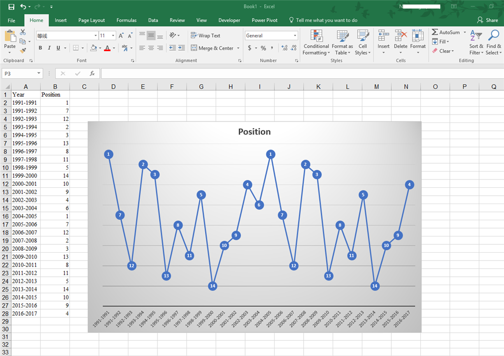 excell-flip-the-y-axis-microsoft-community