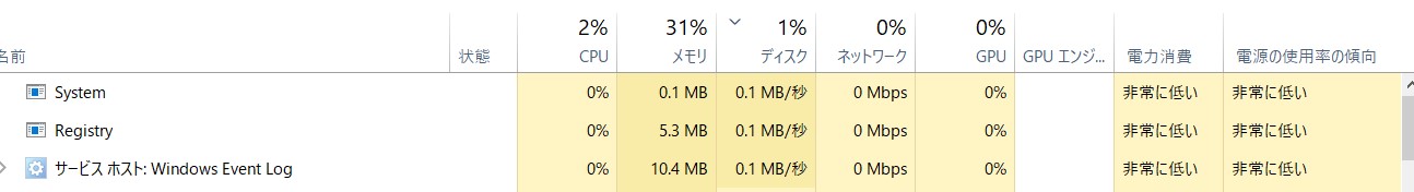 System 電源の使用率の傾向 非常に高いと 表示が持続する マイクロソフト コミュニティ