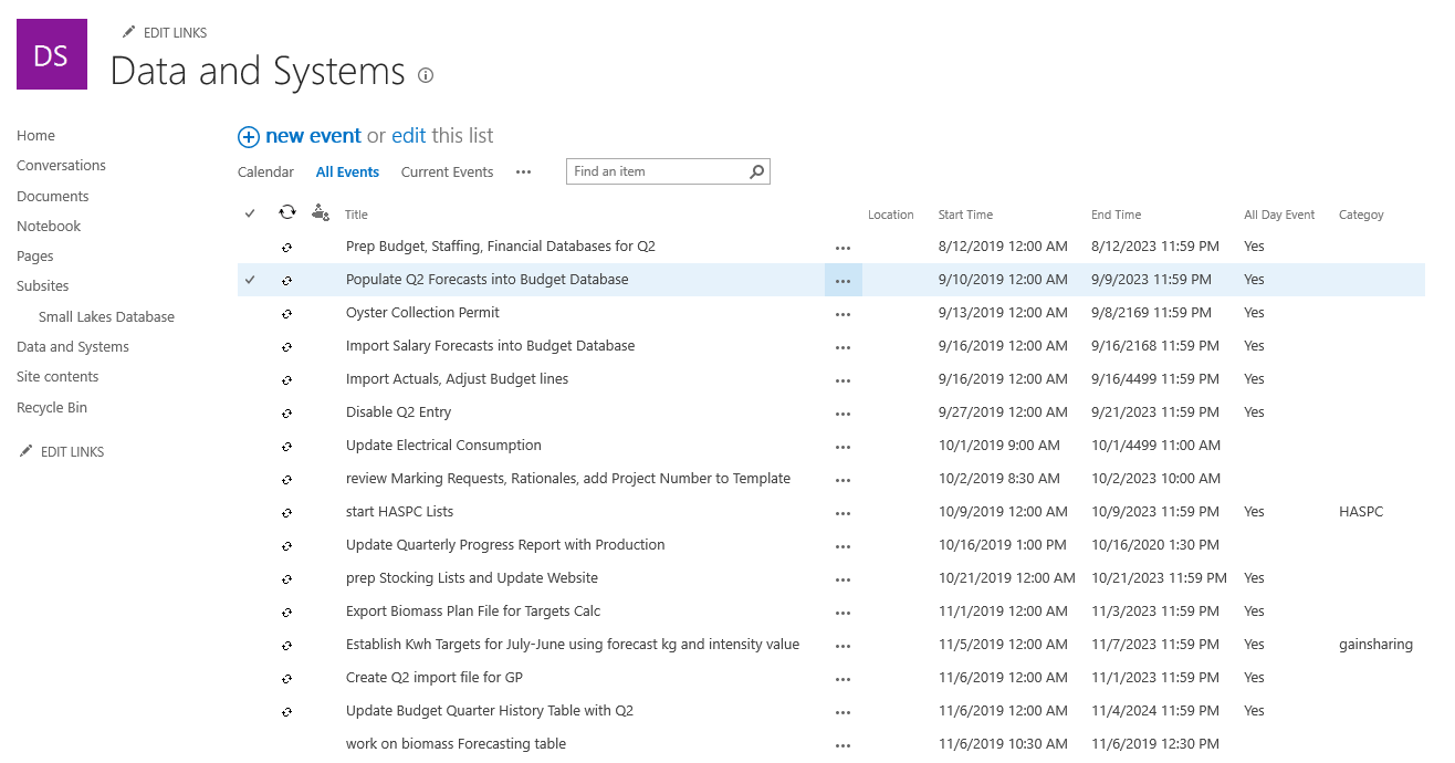 Events not showing up in Sharepoint calendar view Microsoft Community