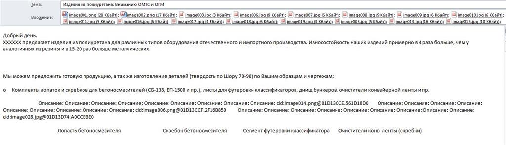 Во вложении. Во вложении письма. Направляю письмо во вложении. Документы во вложении. Добрый день письмо во вложении.