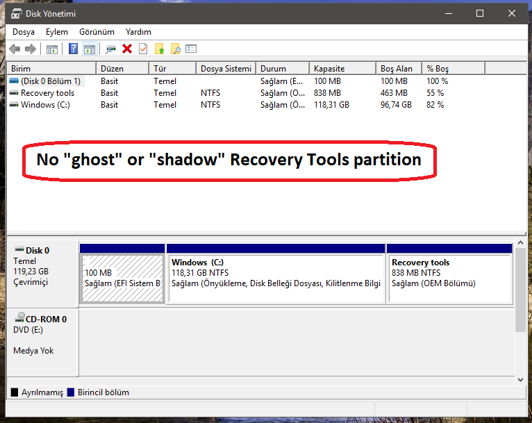 No Ghost Or Shadow Recovery Tools Partition In Microsoft Community