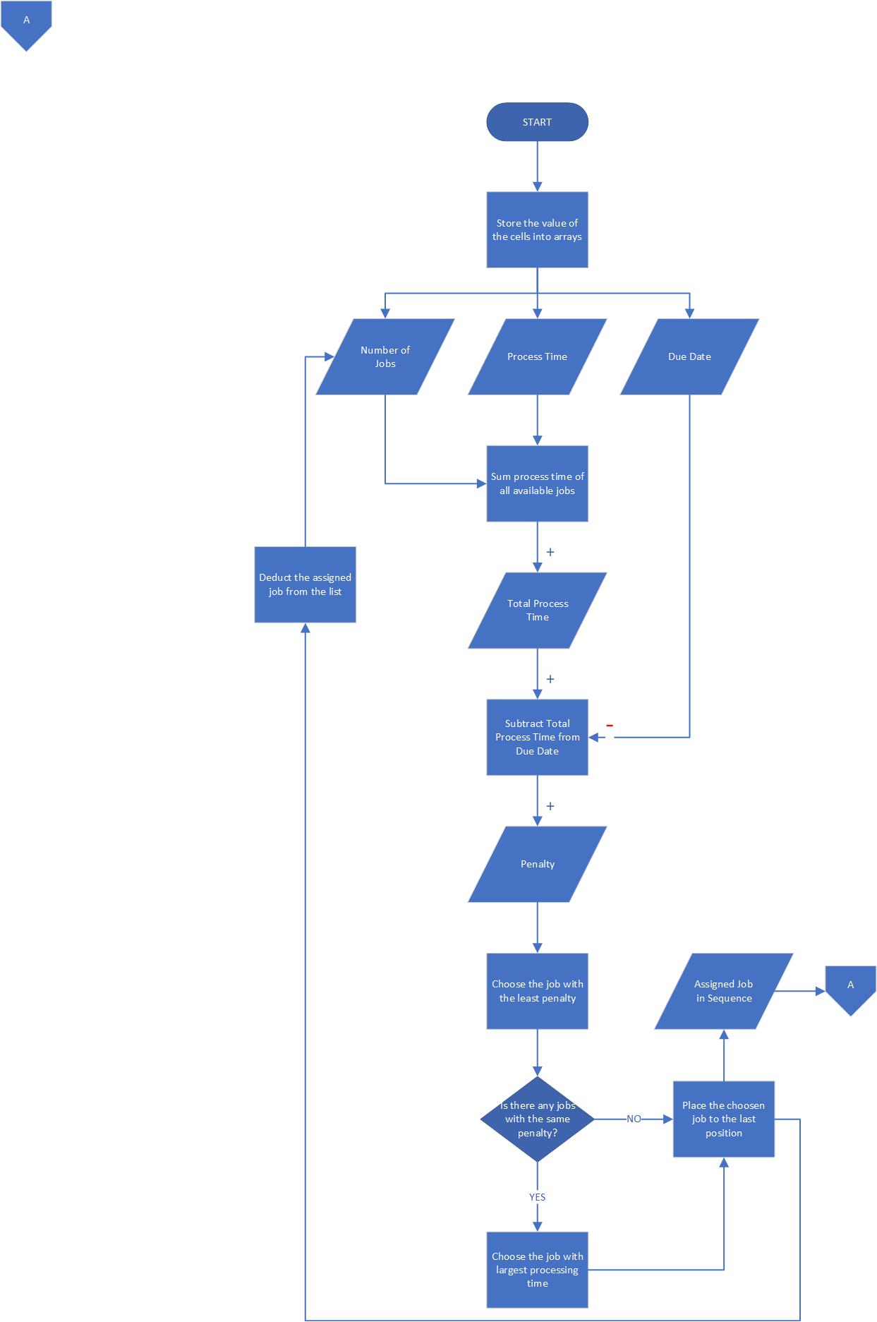 vba-code-for-array-microsoft-community