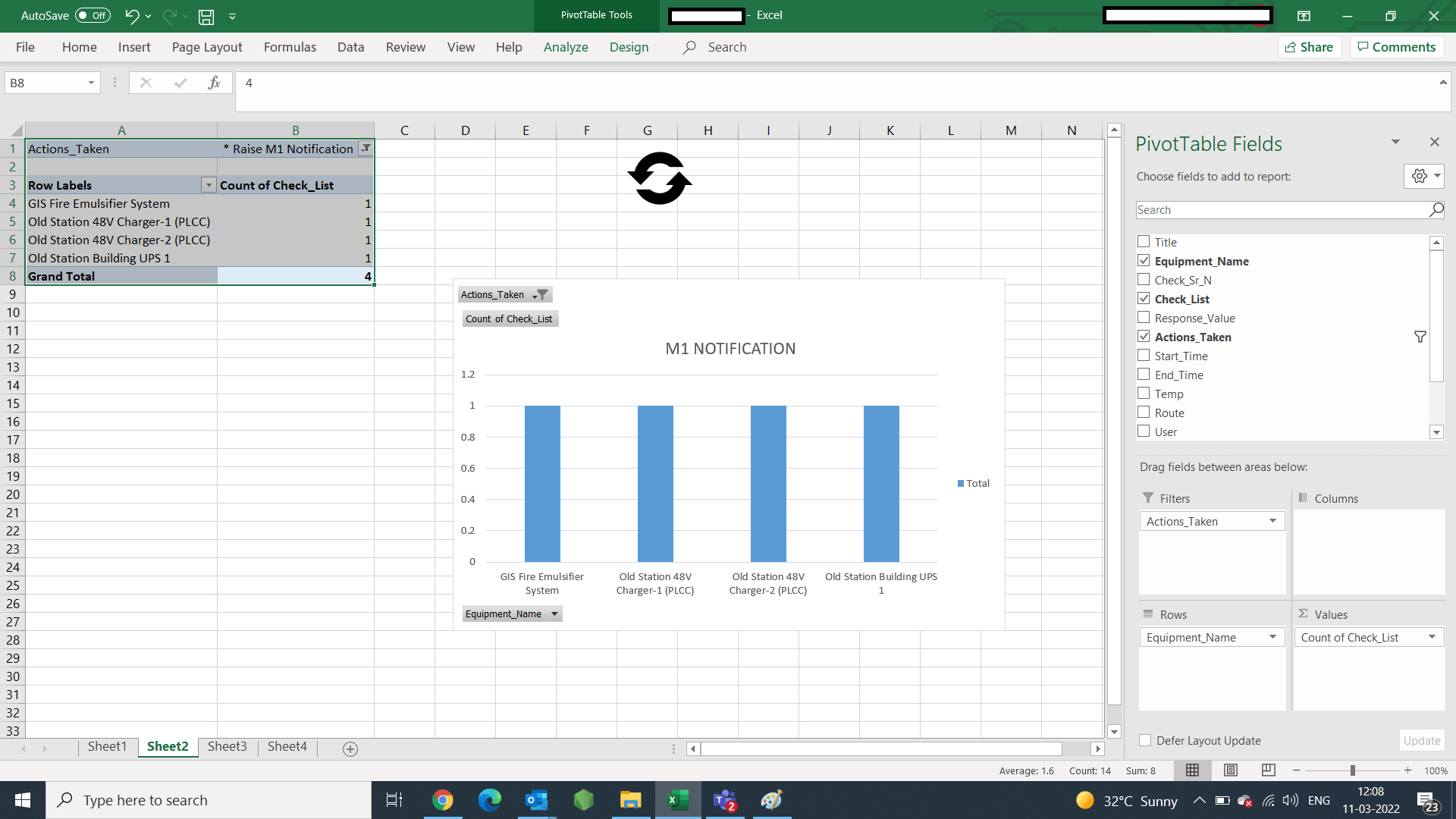 plotting-real-time-values-from-iqy-file-to-pivot-chart-in-excel