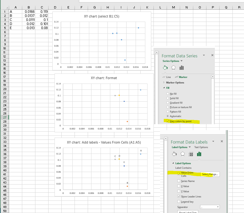 How to automatically create a chart with multiple series in Excel ...