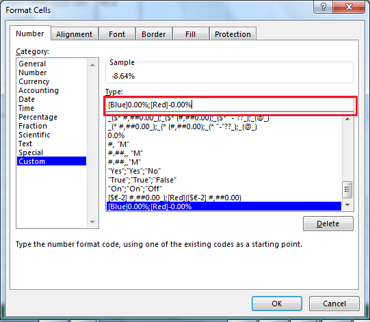 Finding the percentage difference between Estimate & Actual - Microsoft ...