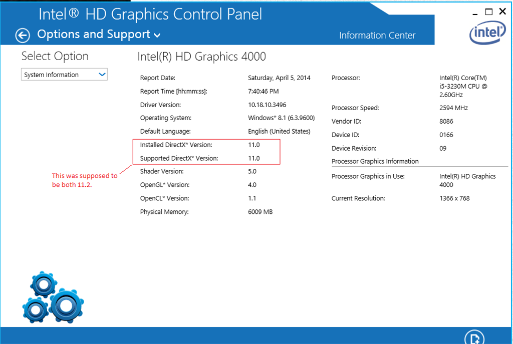 Intel hd graphics 2025 4000 opengl