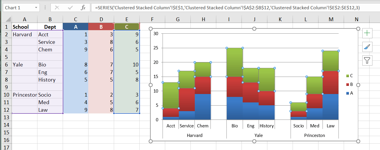 Percentage Variance in Column Chart - Microsoft Community