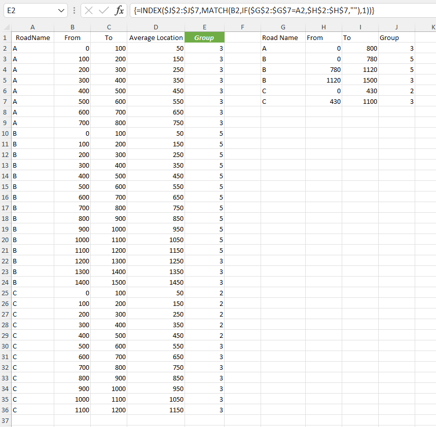 Combining 2 tables using a range of values and an average value ...