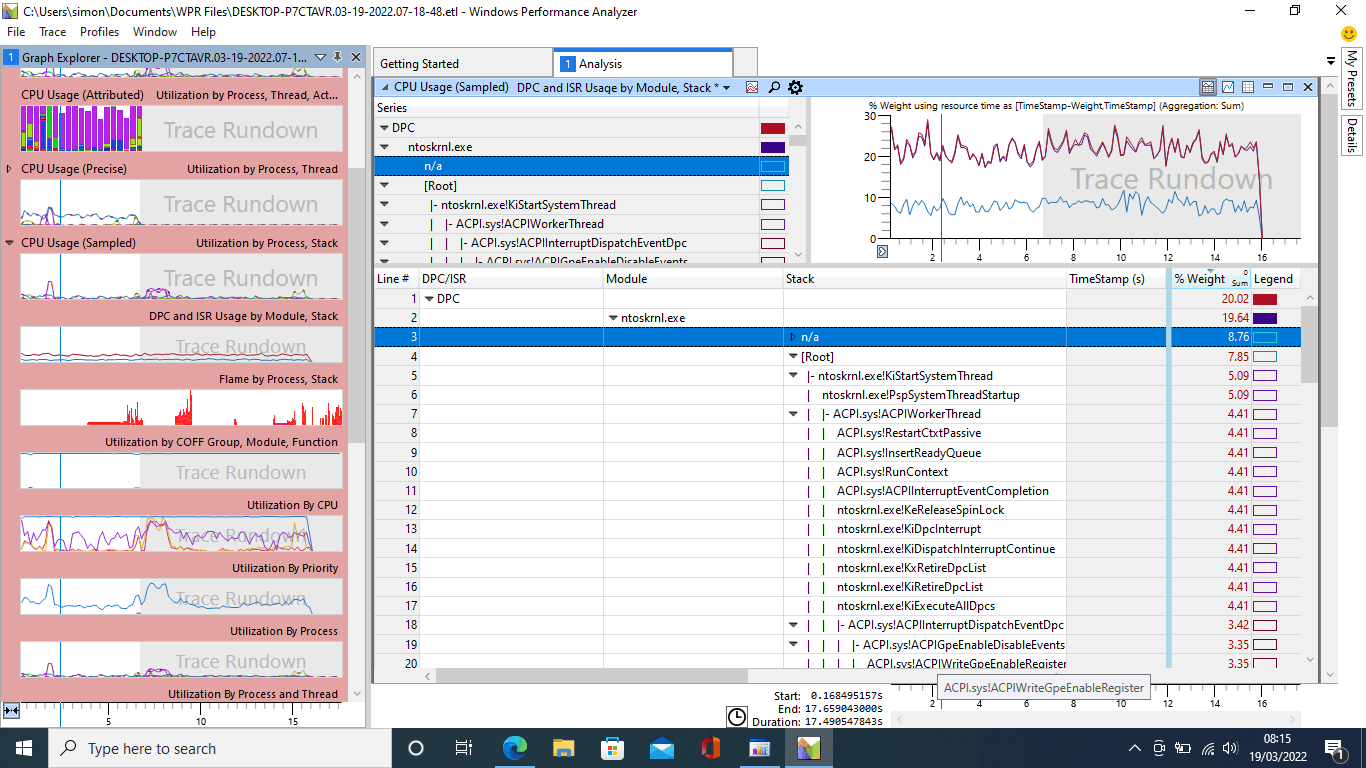 Acpi sys что это за драйвер