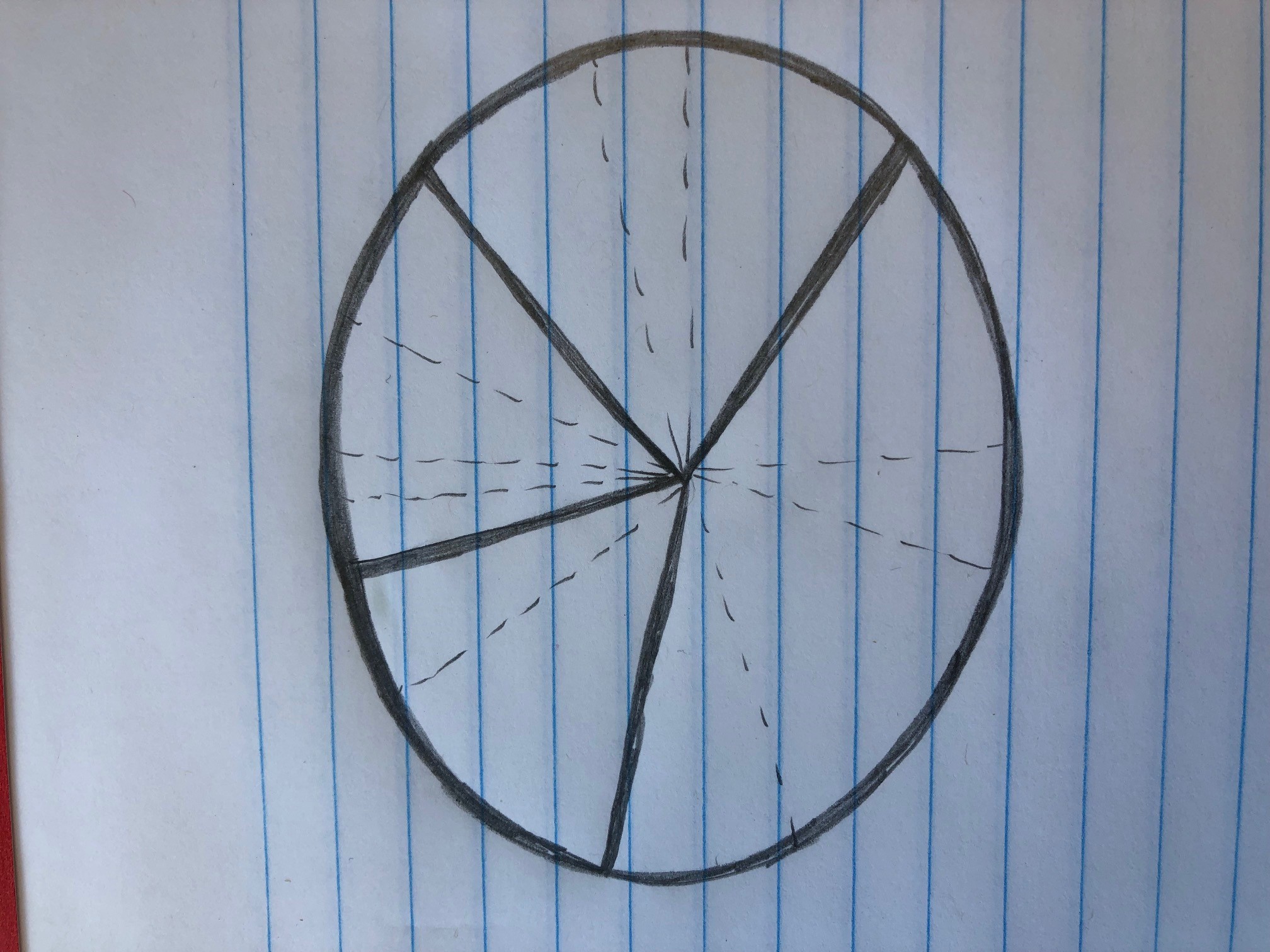 Pie charts with subdivided sections - Microsoft Community