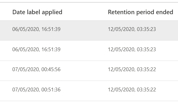 Compliance Center Retention Period wrong and View 