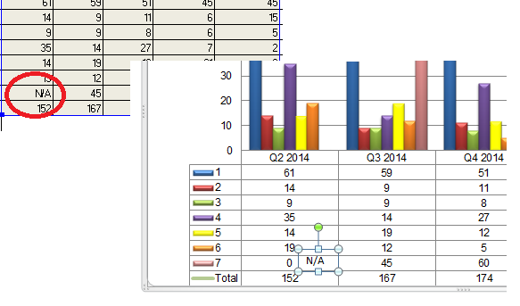 How To Keep An N A Box In A Data Table Microsoft Community