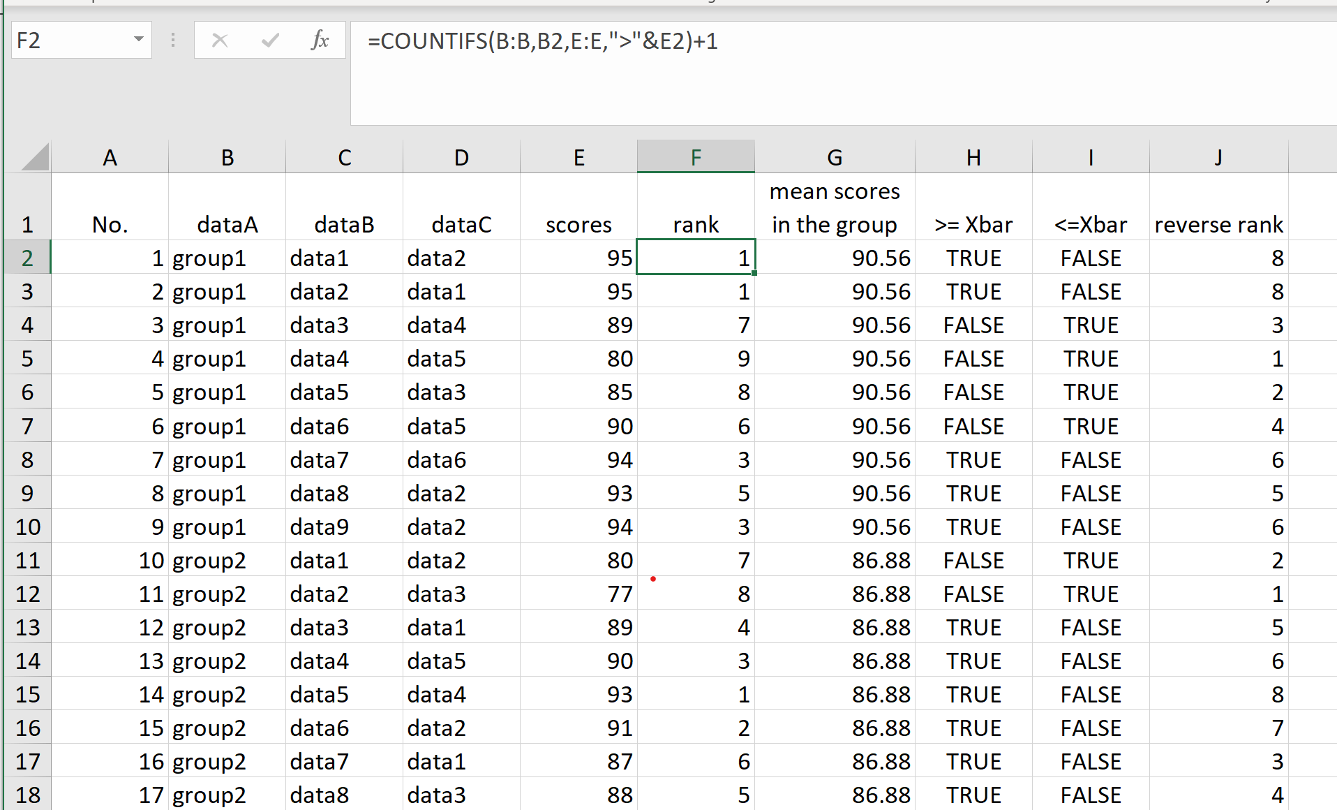 score-analysis-in-groups-microsoft-community