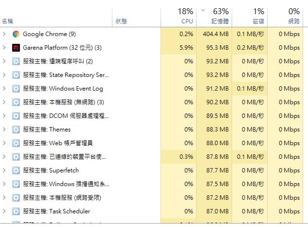 記憶體被服務主機項目吃光 Microsoft 社群