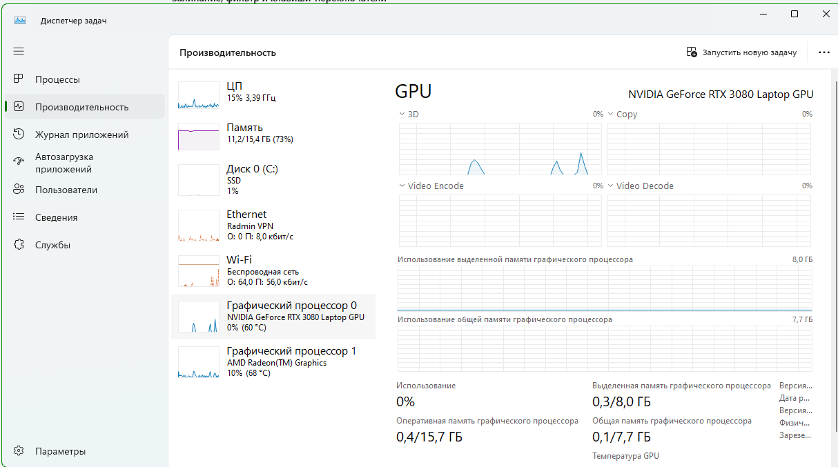 Оперативная память занята не пойми чем - Сообщество Microsoft