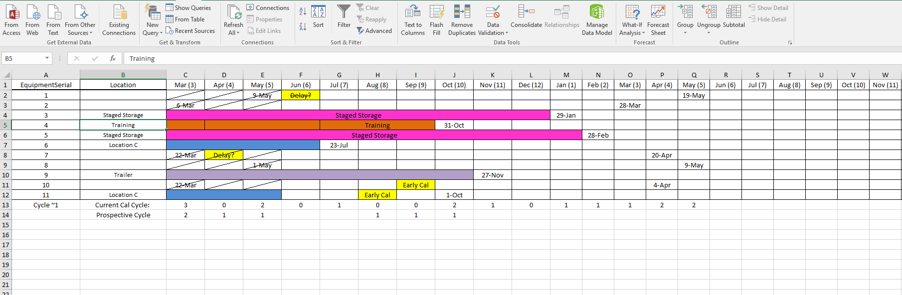 Access 2016: How to build a calibration planning spreadsheet ...