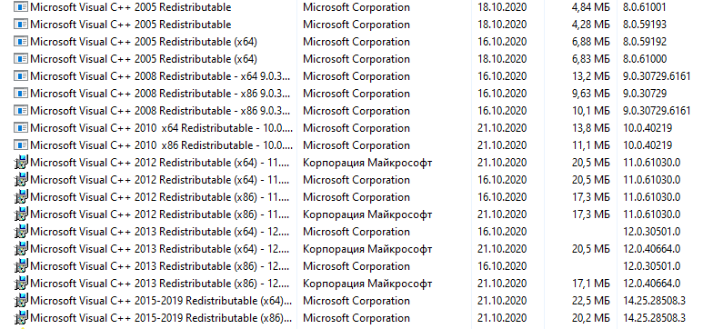Microsoft Visual c++ 2013 Redistributable (x86) - 12.0.30501. Windows 7 максимальная 32 x 64 bit Microsoft Visual c++ 2005 2008 2010 2012 2013 2015 2019. Visual c++ Redistributable for Visual Studio 2012 update 4. Microsoft Visual c++ все пакеты для Windows 10 x64. C 2008 redistributable package x86