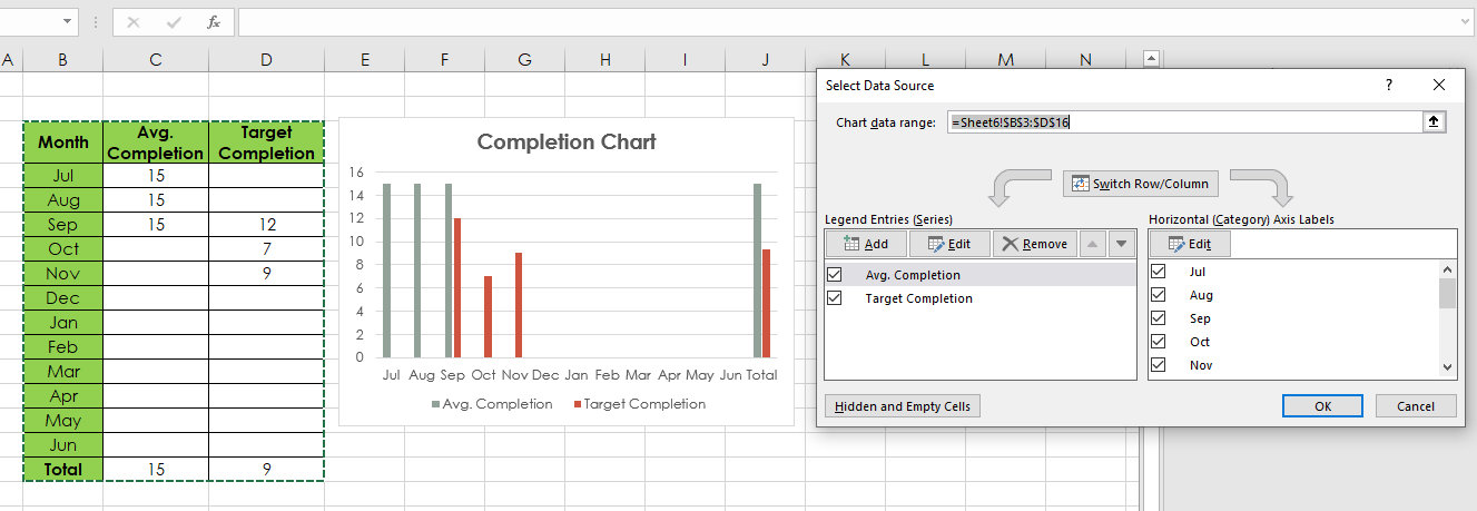 Excel bar Chart Not Displaying Data Correctly - Microsoft Community