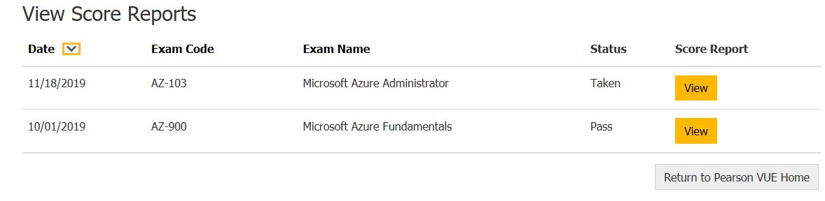 pearson-vue-score-report-says-i-passed-email-from-ms-certification