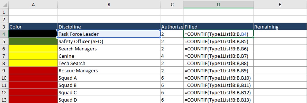 Countif With Multiple Criteria From Different Worksheets Microsoft 7899