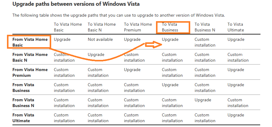 windows vista home edition