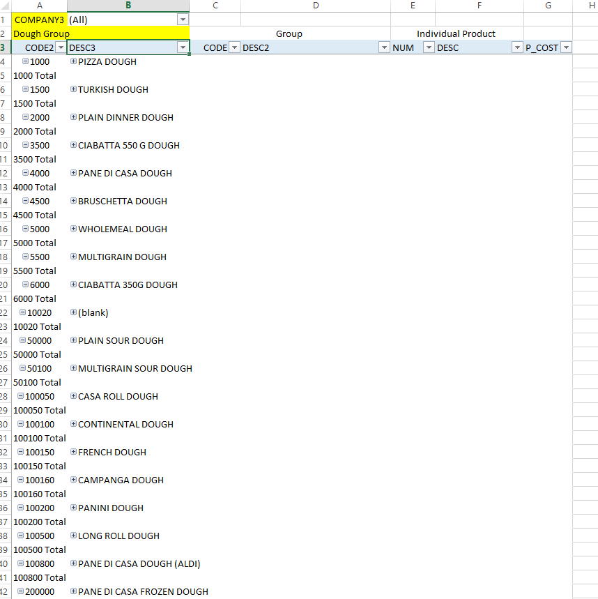 table 7 pivot windows How a just filter table the pivot in subtotals to