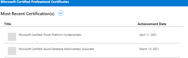 AI-102 Online Exam