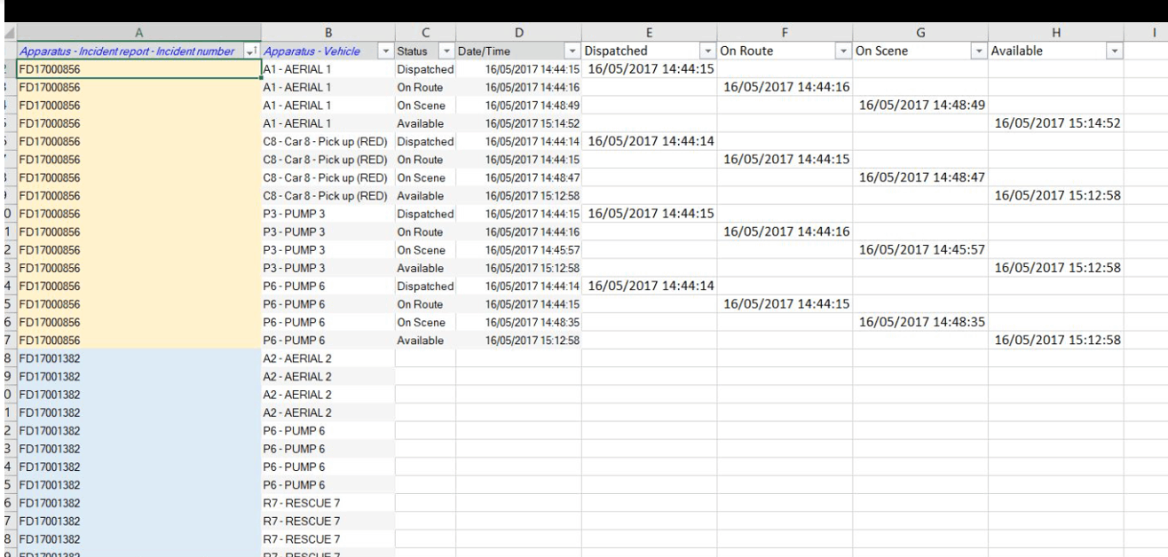 Merging data on multiple rows into one. - Microsoft Community