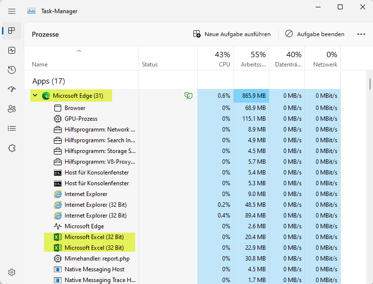 Excel and Microsoft Products are started as subprocess of Edge ...