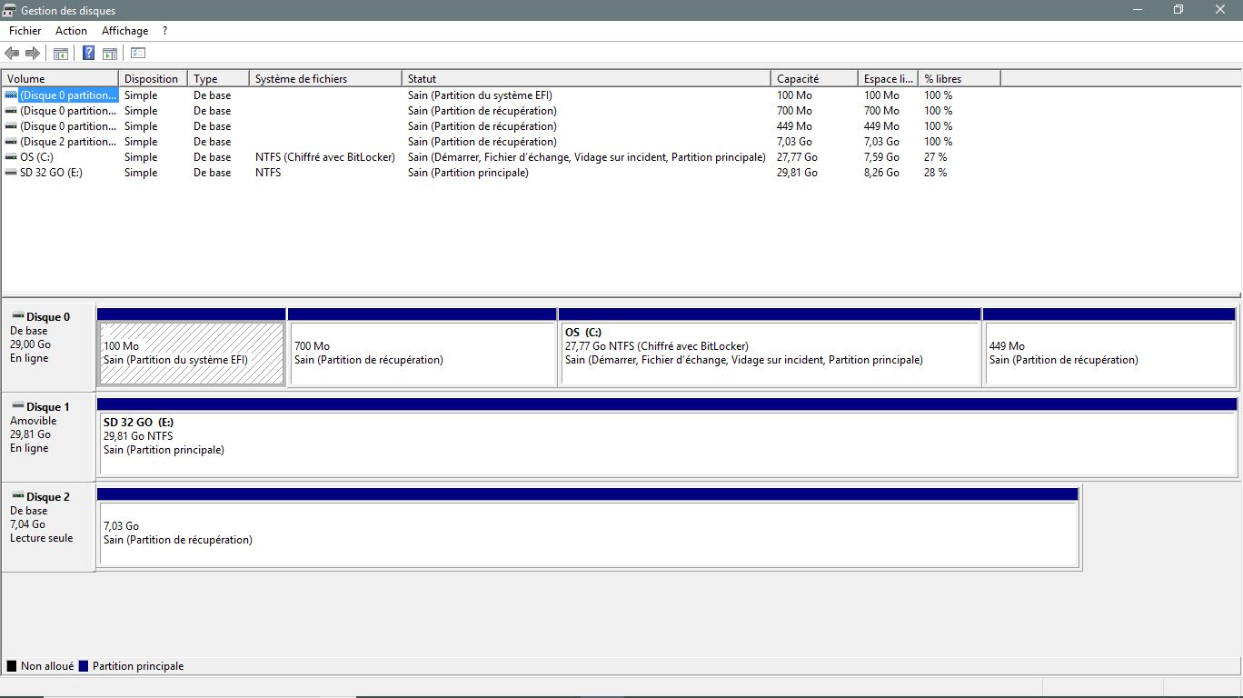 Supprimer La Partition De Recuperation Microsoft Community