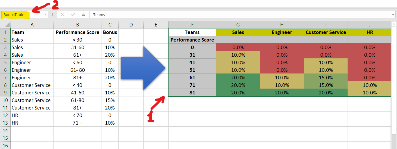 working-with-numbers-grci-ace-program