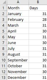 Excel Advance Filter Getting Excel Ran Out Of Resources While Microsoft Community