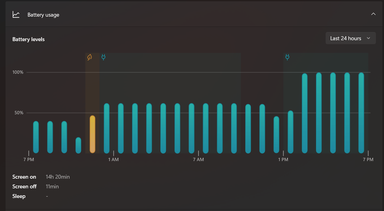 Battery Issues (software) in windows 11. - Microsoft Community