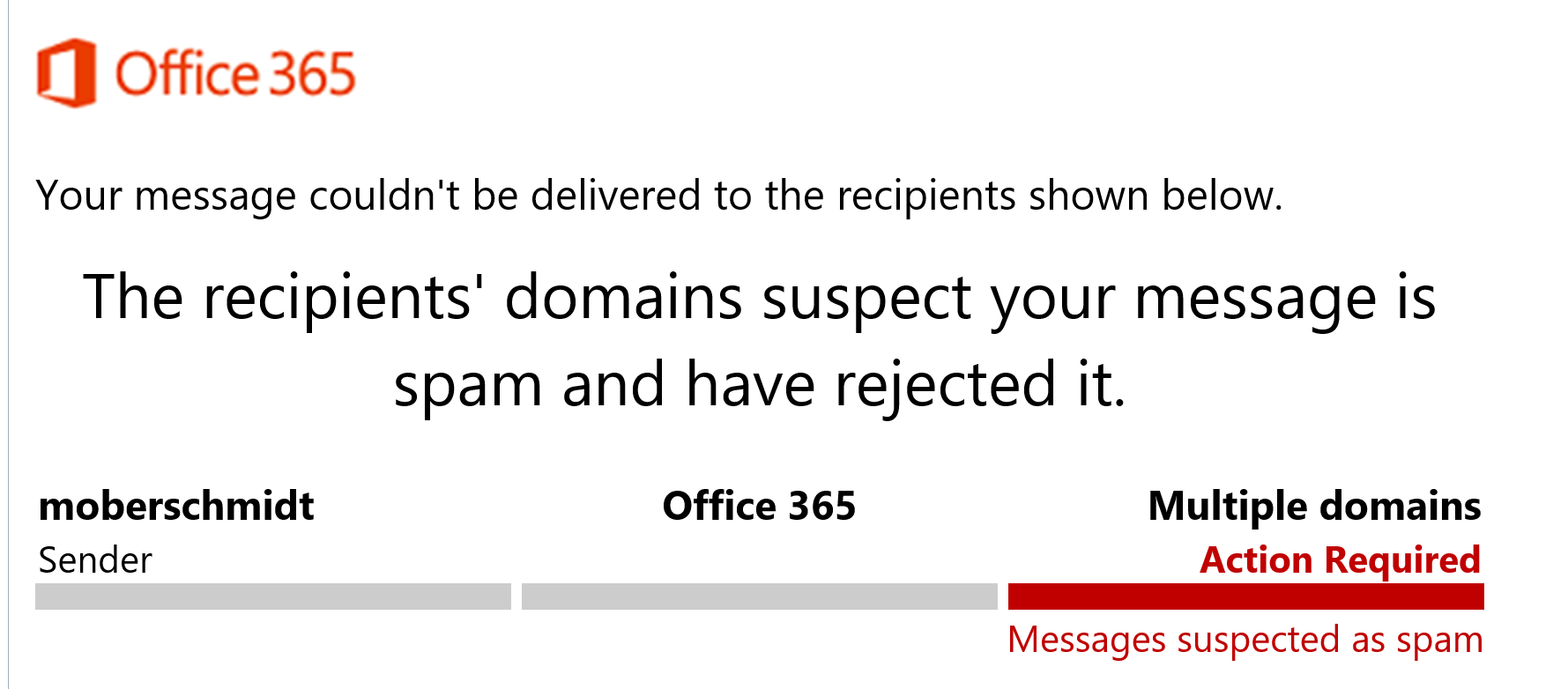 Suspects your message is spam and rejected it