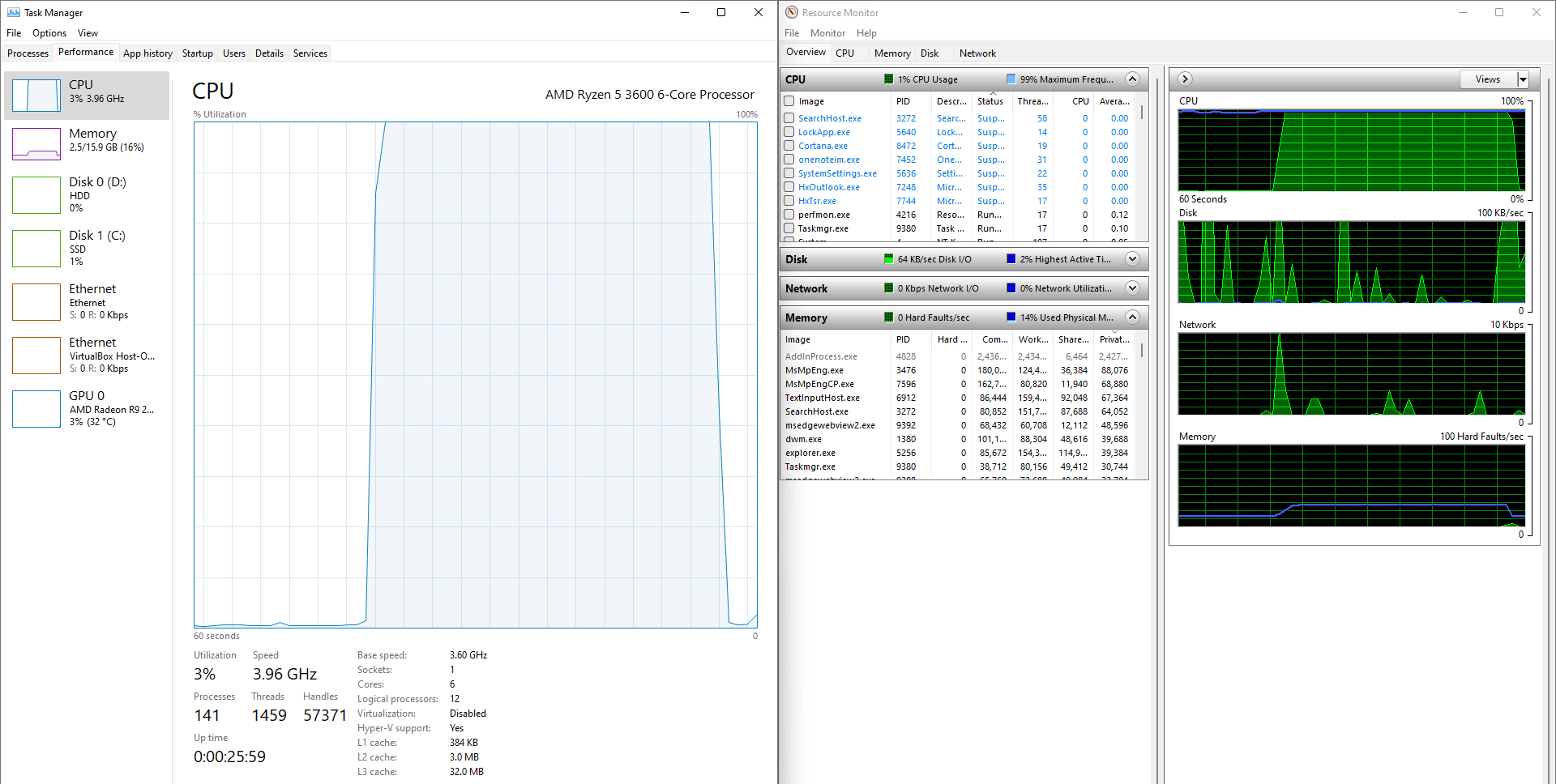 Windows 11 Bug. Process Uses 100% Of The Cpu - Microsoft Community