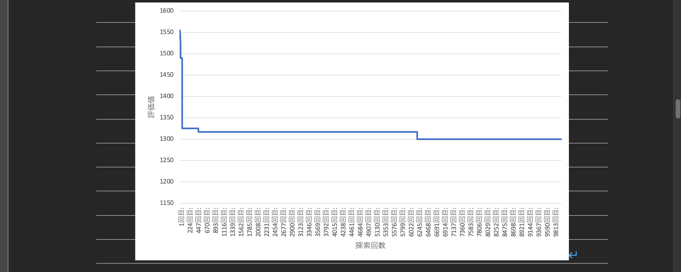 Wordの元々白かった部分が灰色になる Microsoft コミュニティ