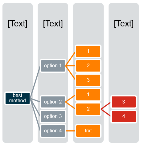 word-smartart-hierarchy-microsoft-community